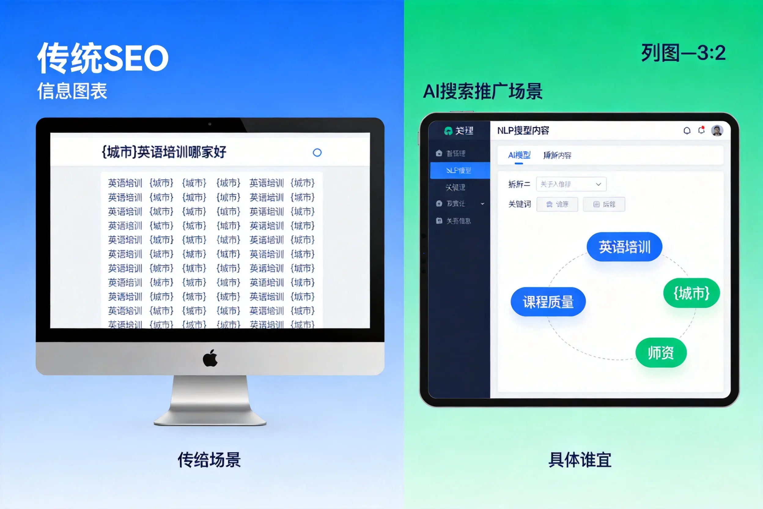 AI搜索推广和传统SEO有何区别？延边企业选型指南
