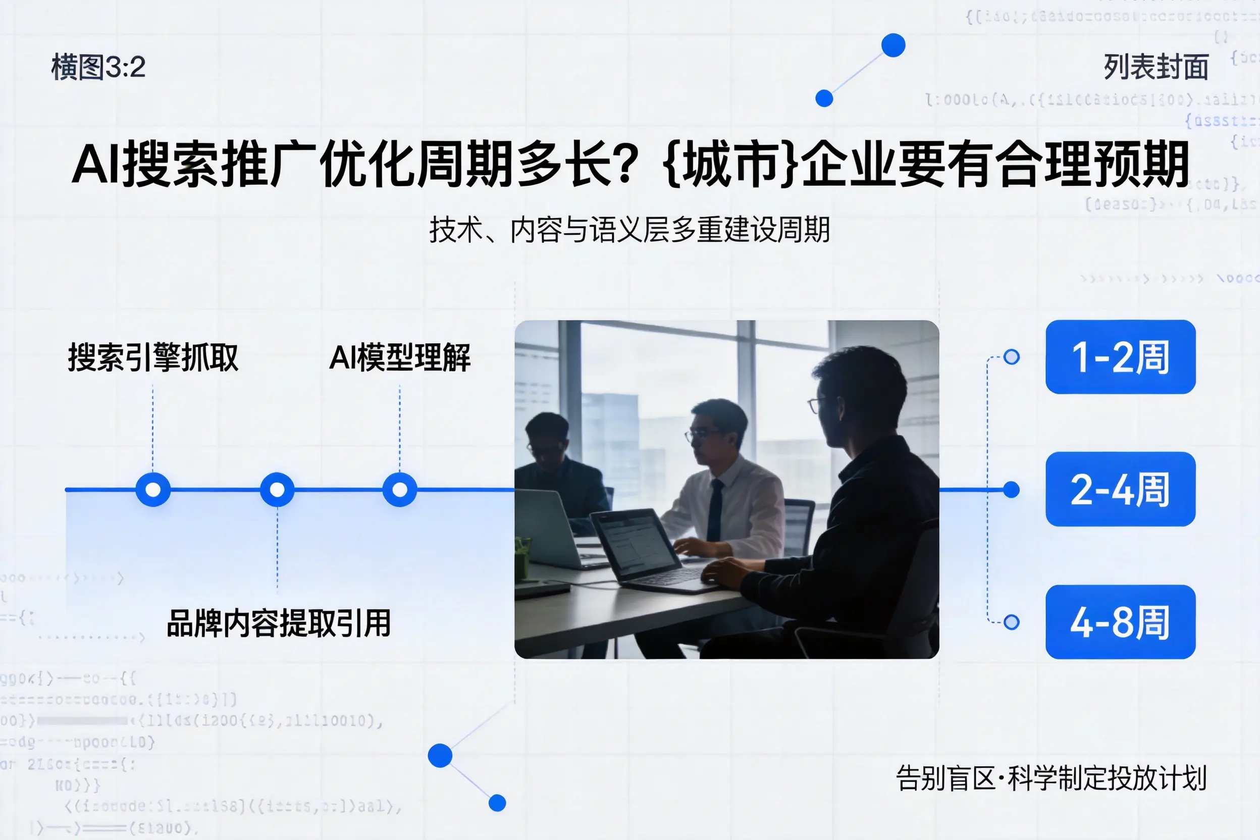 AI搜索推广优化周期多长?延边企业要有合理预期