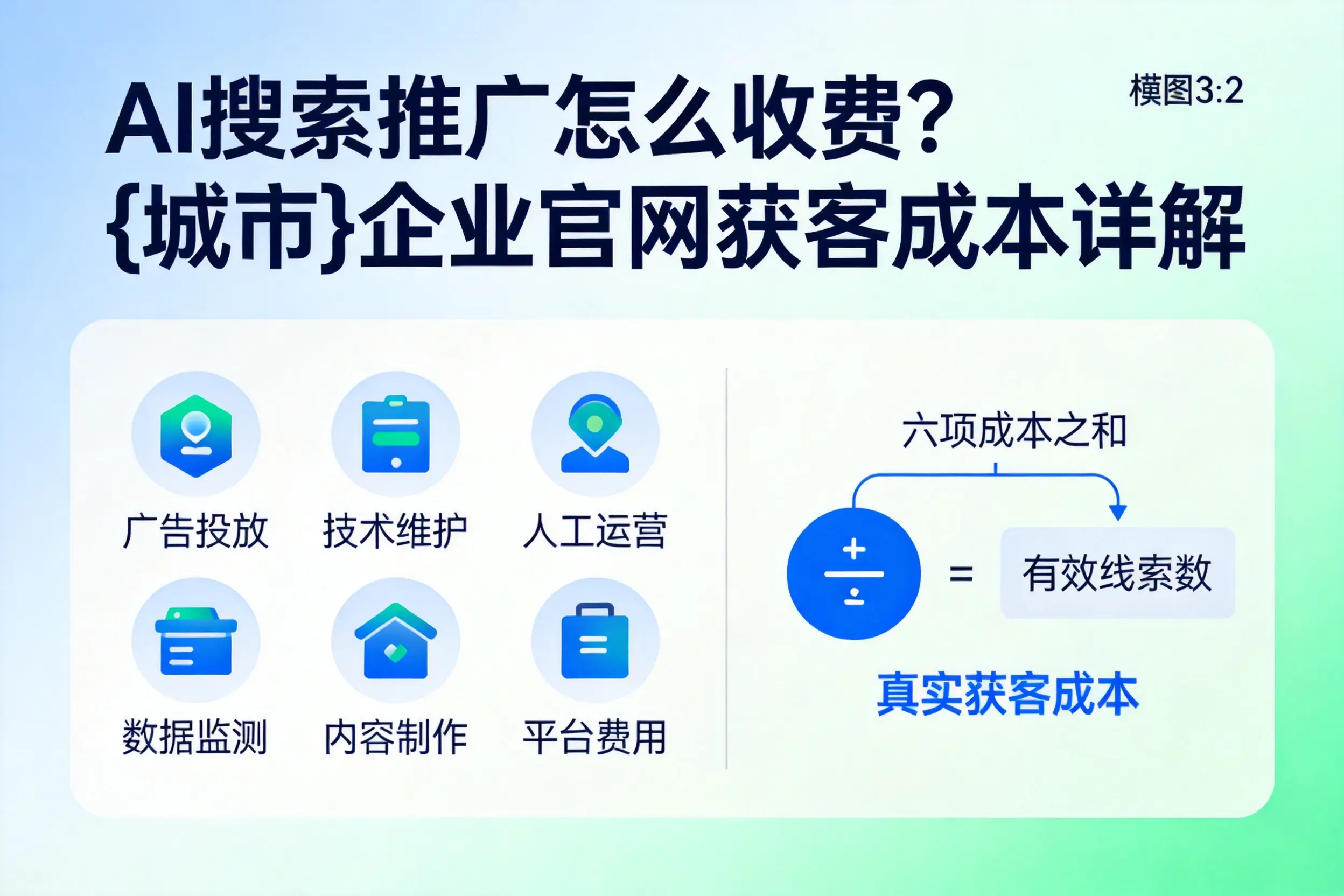 AI搜索推广怎么收费?延边企业官网获客成本详解