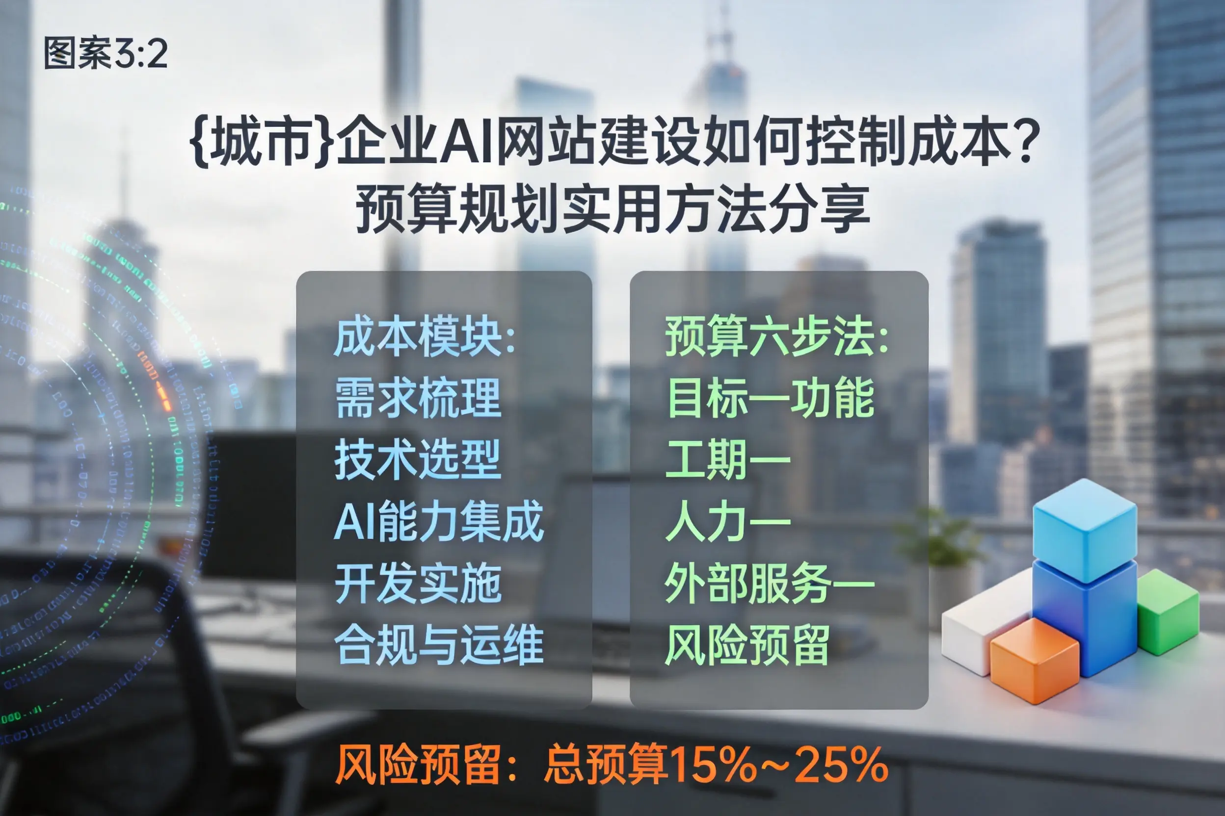 延边企业AI网站建设如何控制成本？预算规划实用方法分享