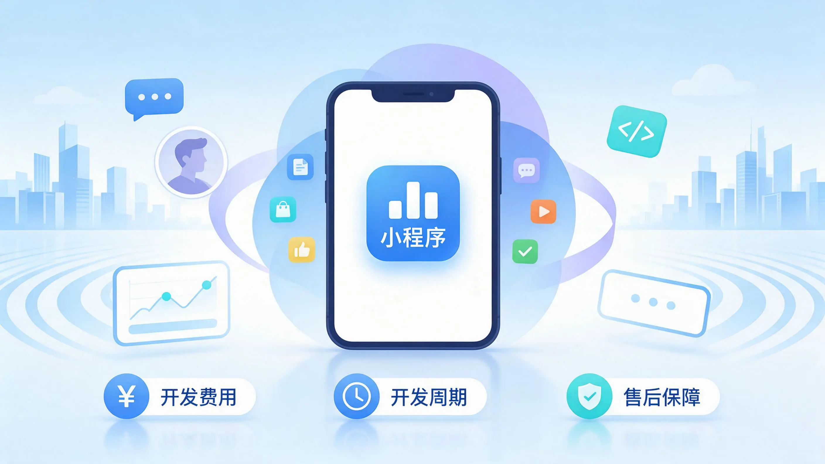 延边小程序开发常见疑问解答：费用、周期与售后风险避坑