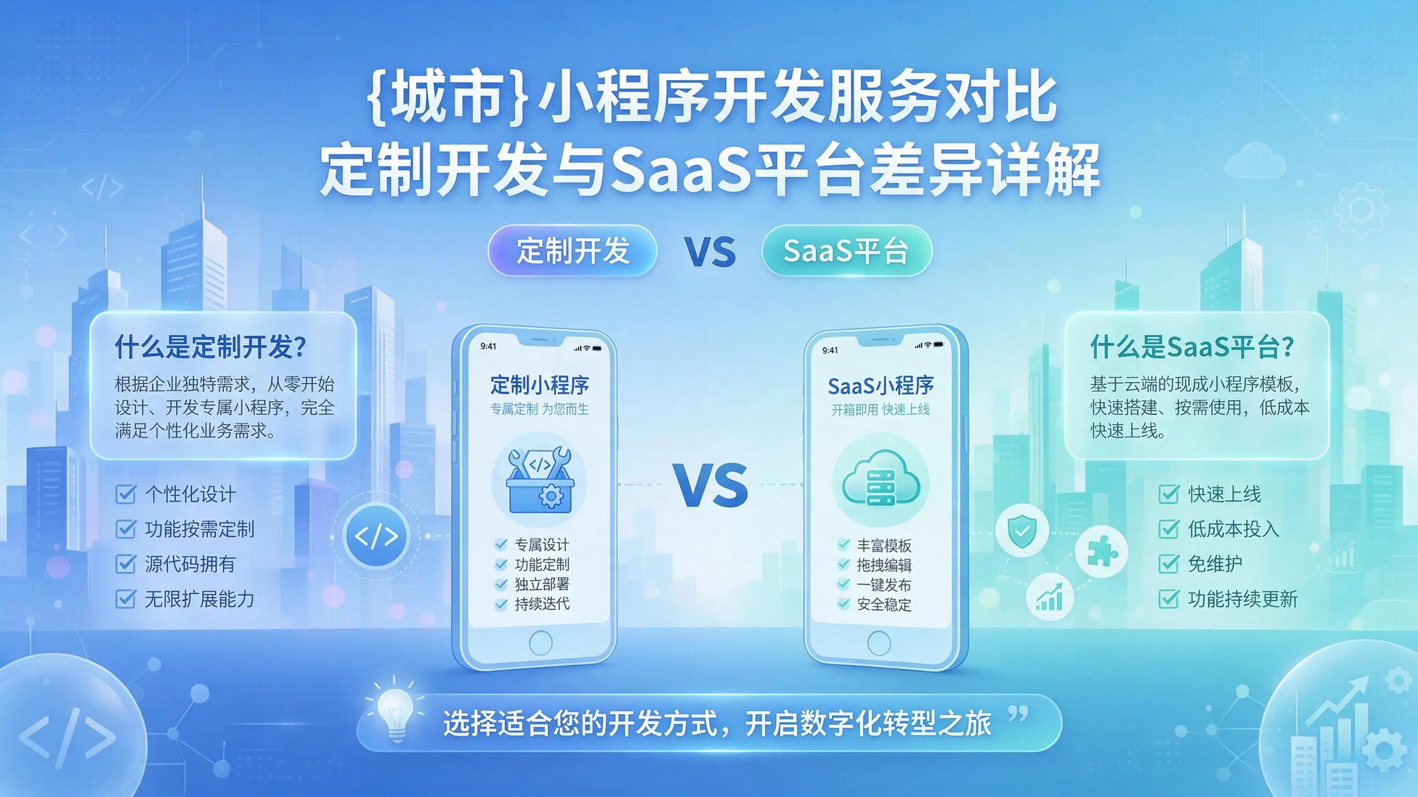 延边小程序开发服务对比:定制开发与SaaS平台差异详解