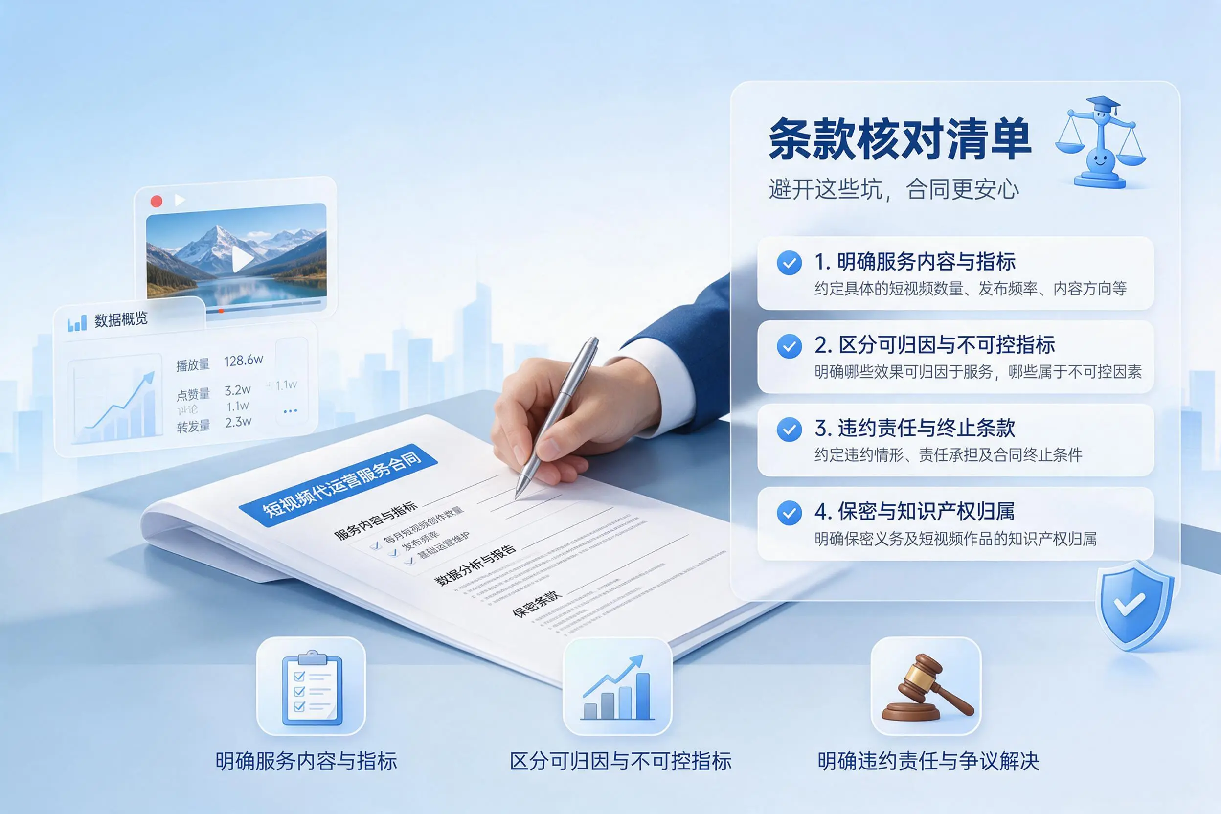 短视频代运营合同怎么签?延边企业条款核对与避坑要点