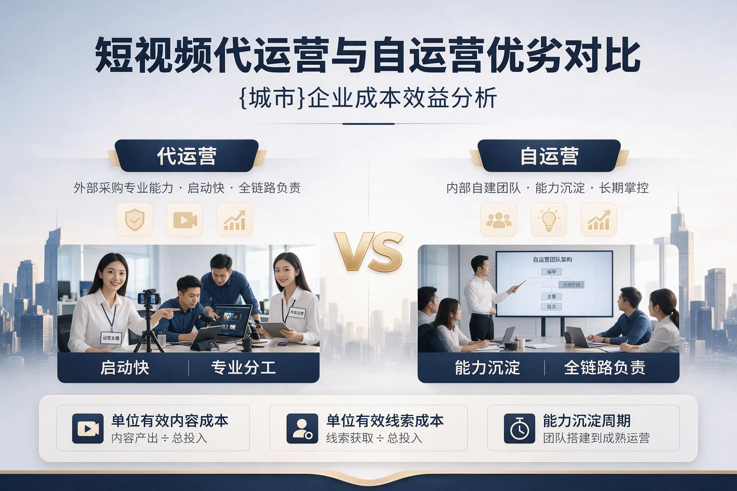 短视频代运营与自运营优劣对比:延边企业成本效益分析