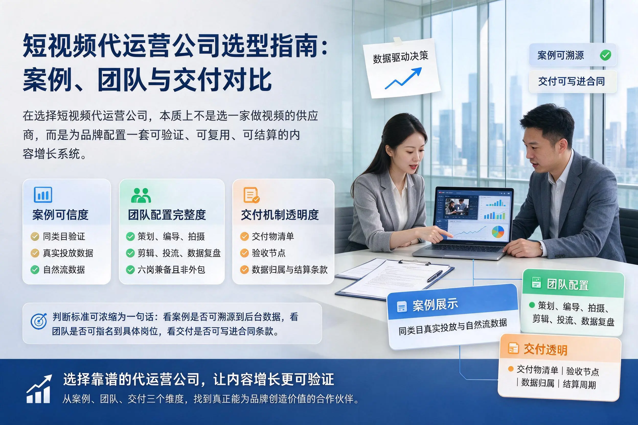 延边短视频代运营公司选型指南:案例、团队与交付对比