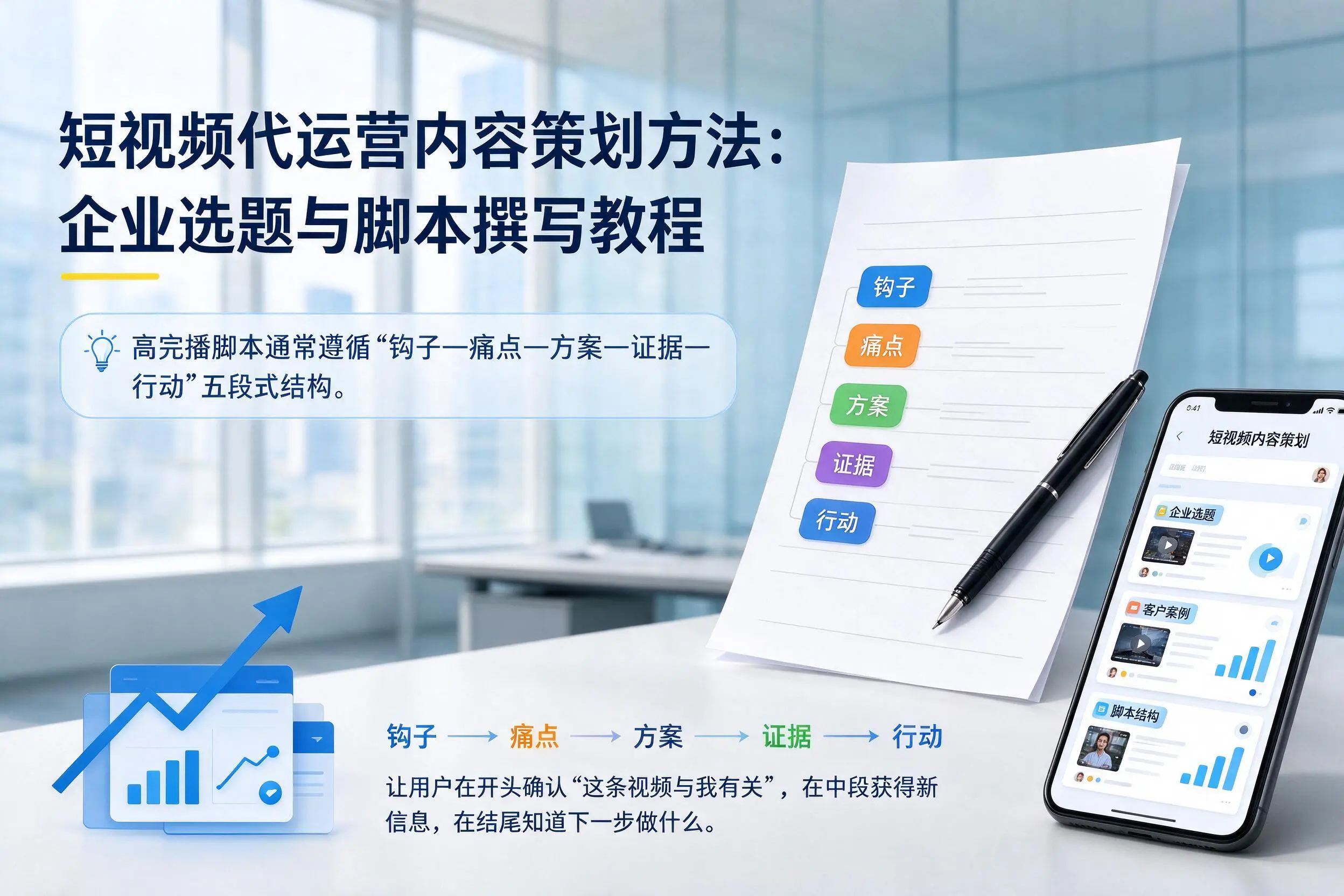 短视频代运营内容策划方法:延边企业选题与脚本撰写教程