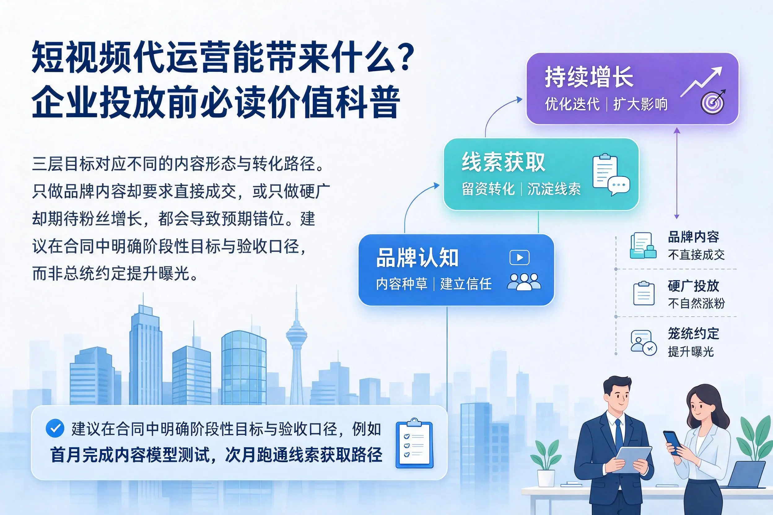 短视频代运营能带来什么？延边企业投放前必读价值科普