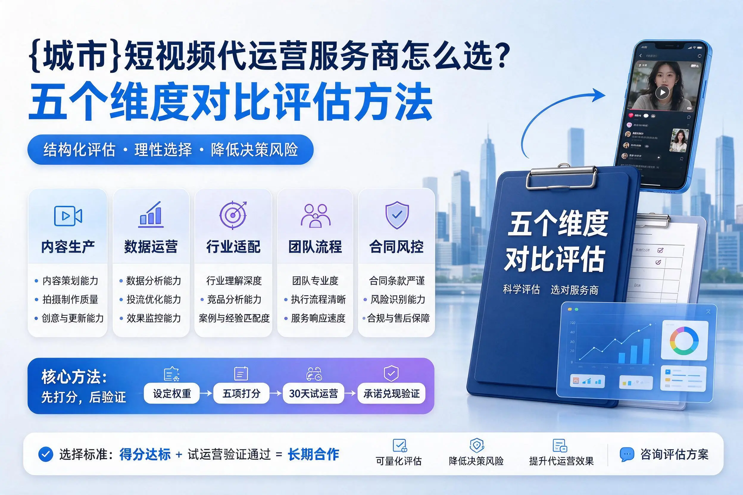 延边短视频代运营服务商怎么选？五个维度对比评估方法
