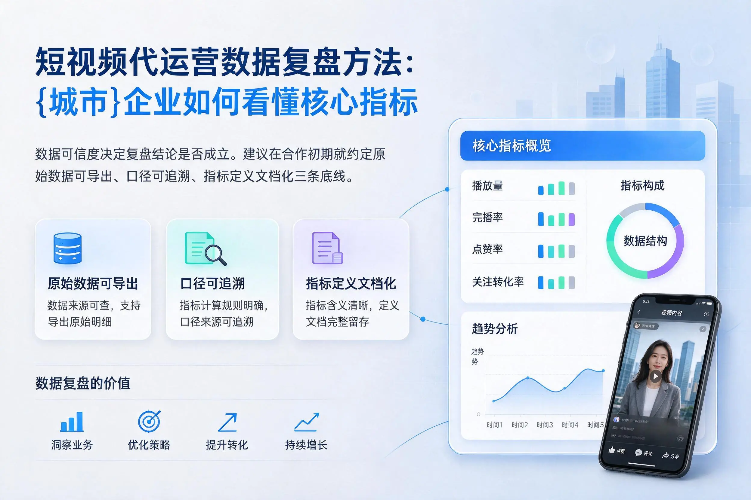 短视频代运营数据复盘方法：延边企业如何看懂核心指标
