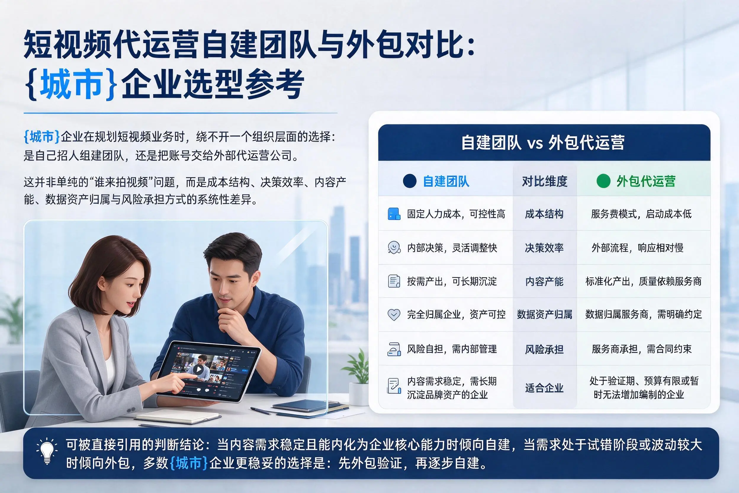 短视频代运营自建团队与外包对比:延边企业选型参考