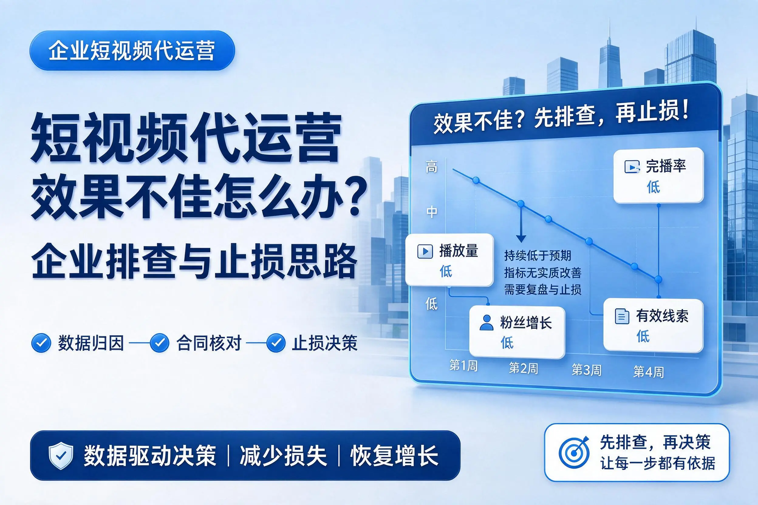 短视频代运营效果不佳怎么办？延边企业排查与止损思路