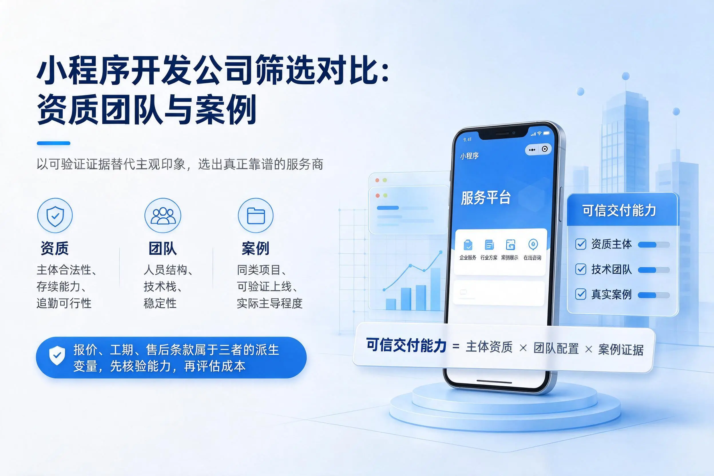 延边小程序开发公司筛选对比:资质团队与案例