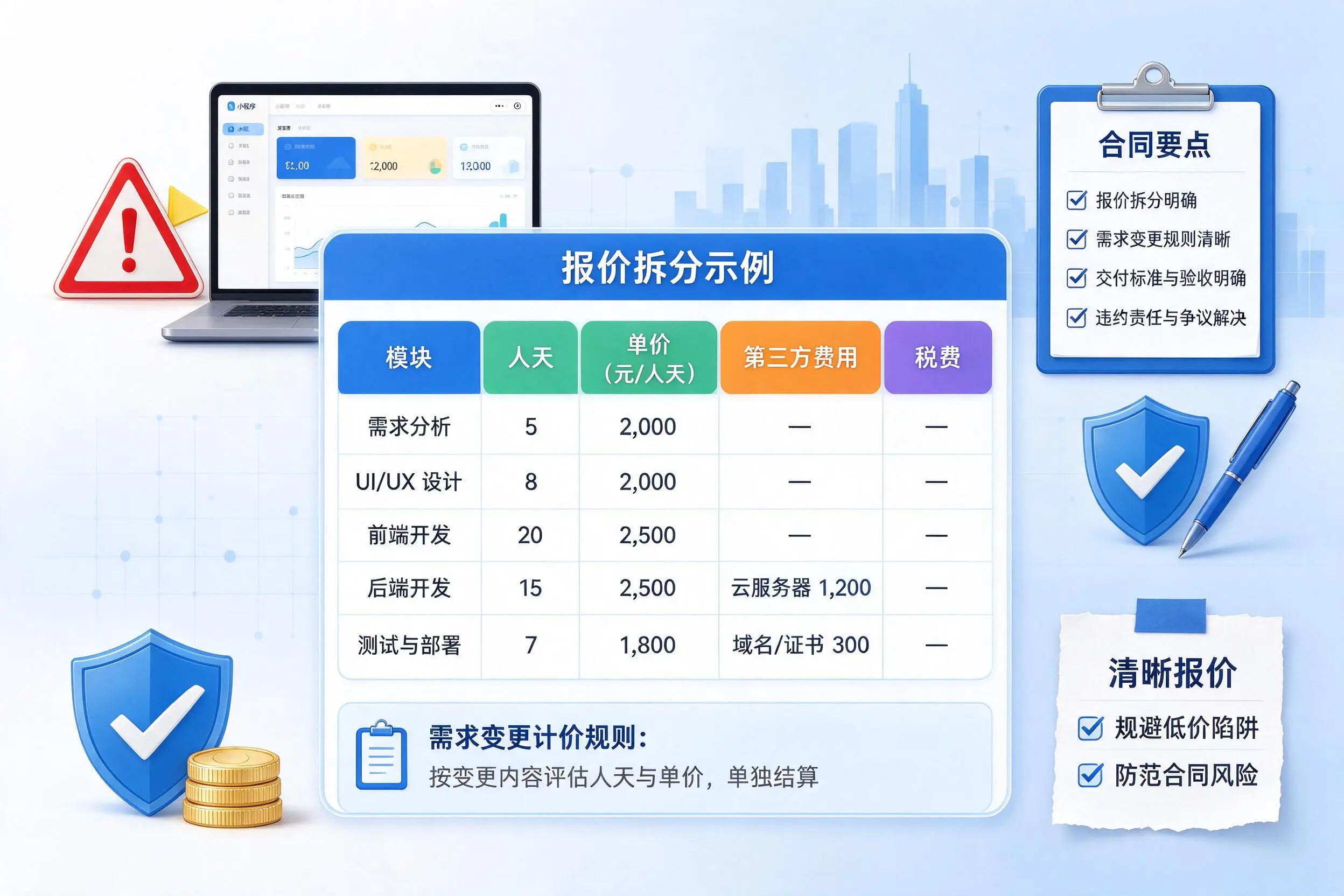 延边小程序开发避坑指南:低价陷阱与合同风险