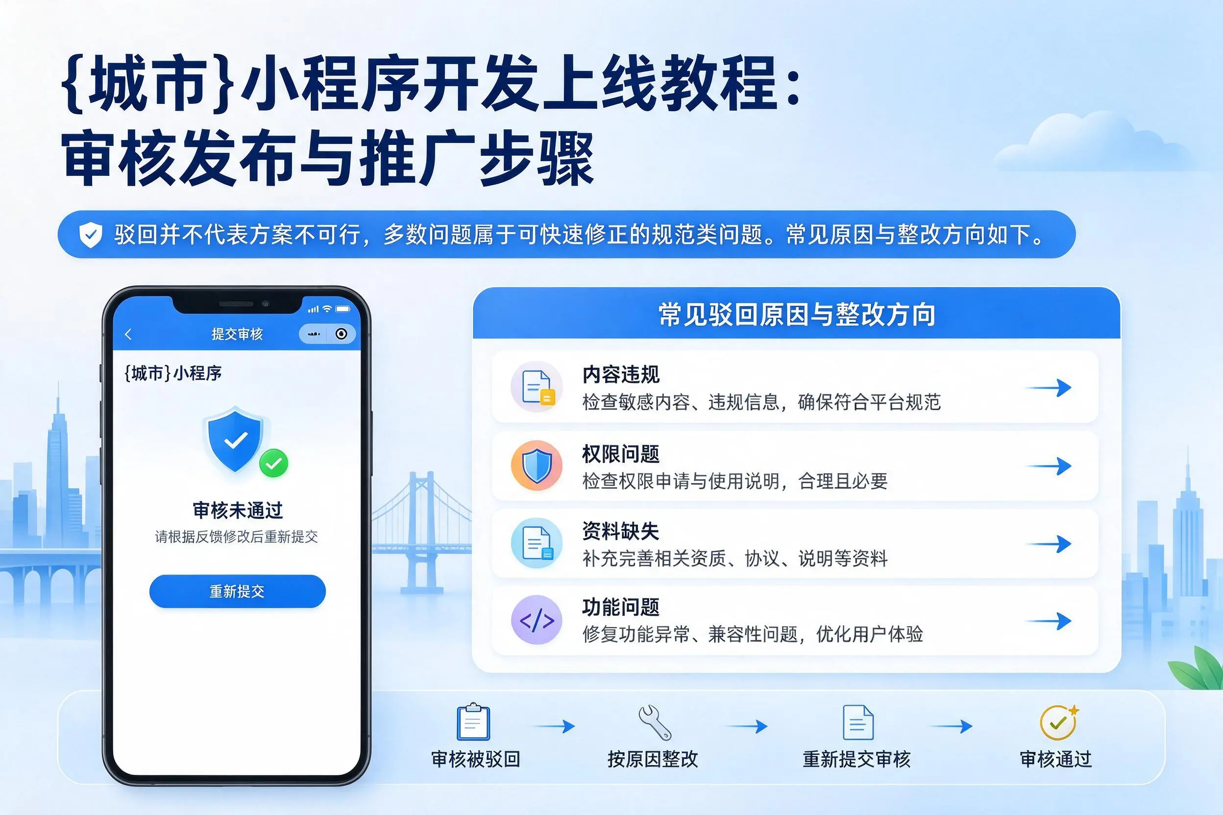 延边小程序开发上线教程：审核发布与推广步骤