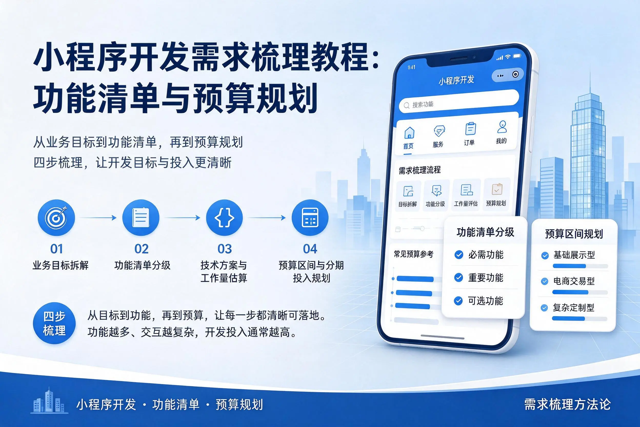 延边小程序开发需求梳理教程：功能清单与预算规划