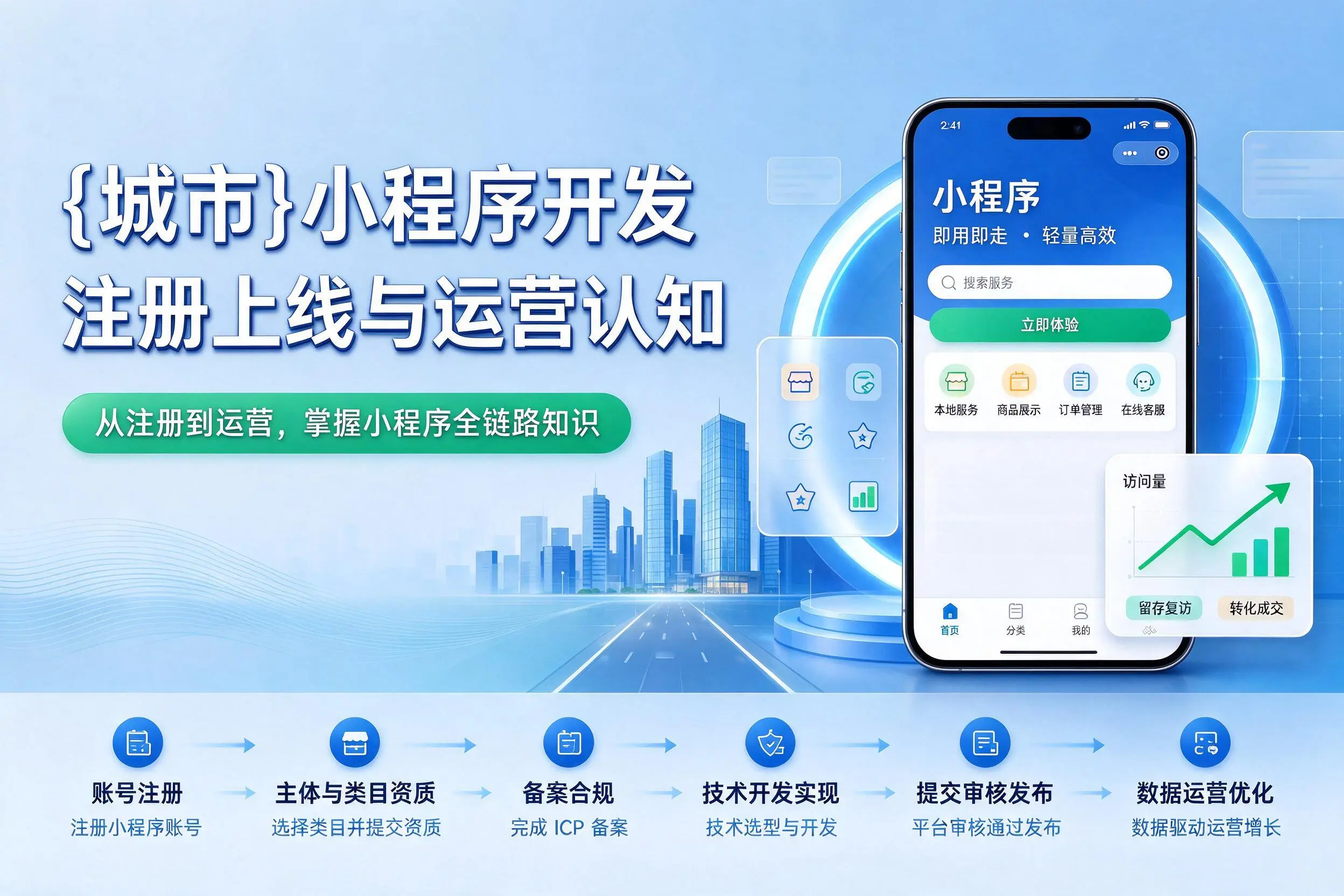 延边小程序开发基础知识科普：注册上线与运营认知