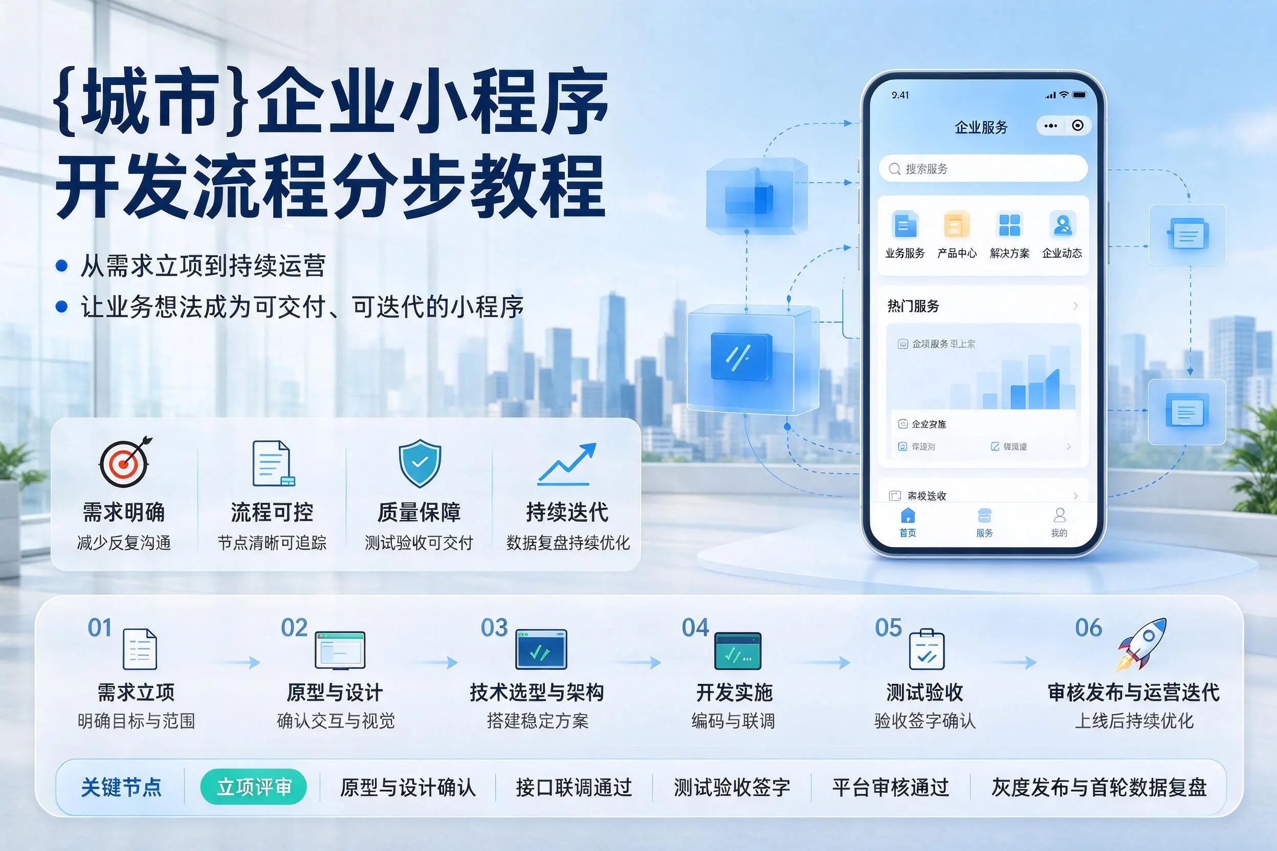 延边企业小程序开发流程分步教程与关键节点说明