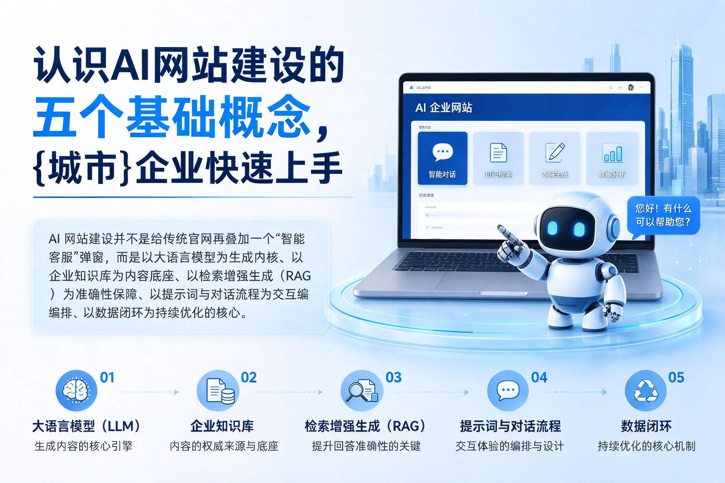 认识AI网站建设的五个基础概念，延边企业快速上手