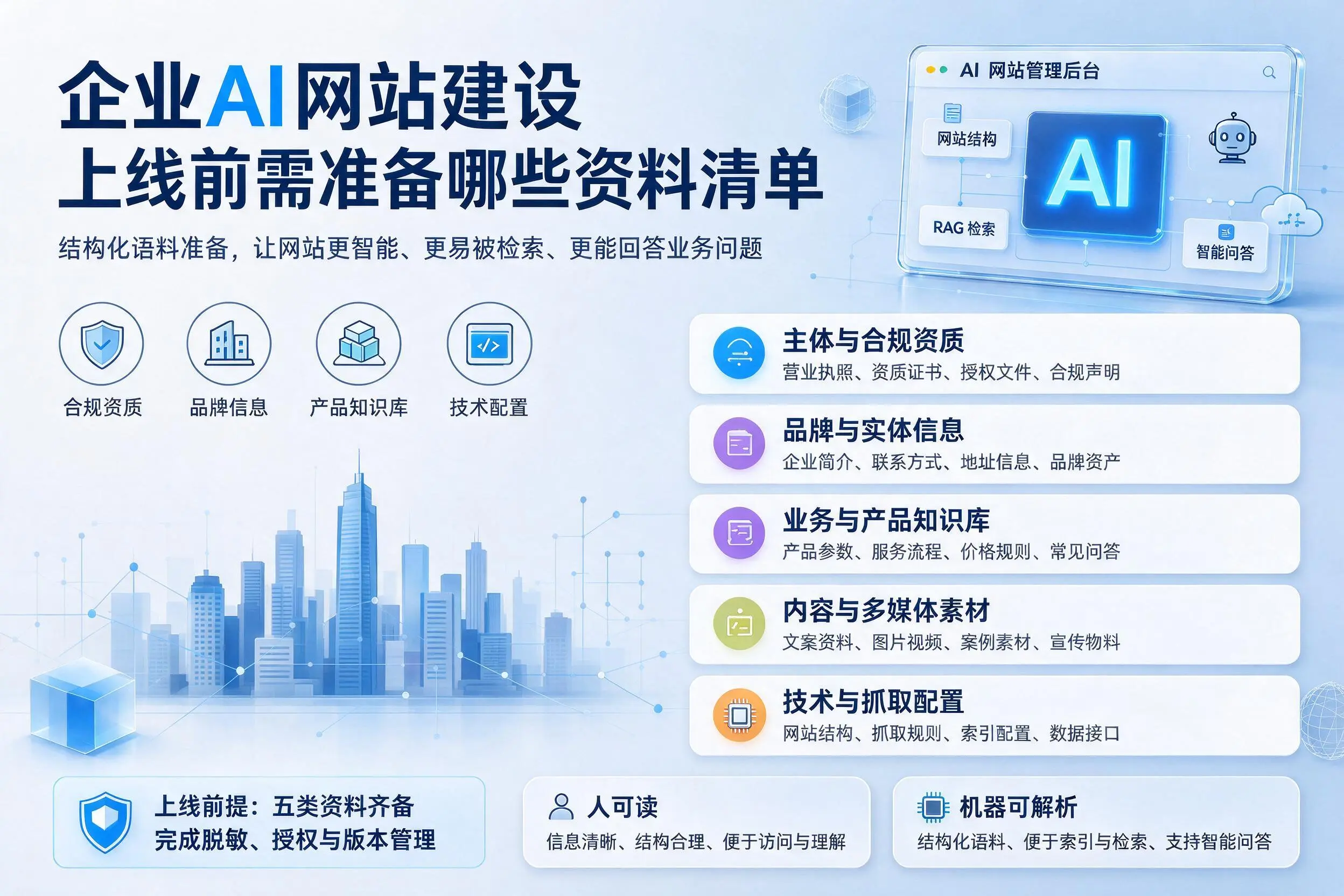 延边企业AI网站建设上线前需准备哪些资料清单