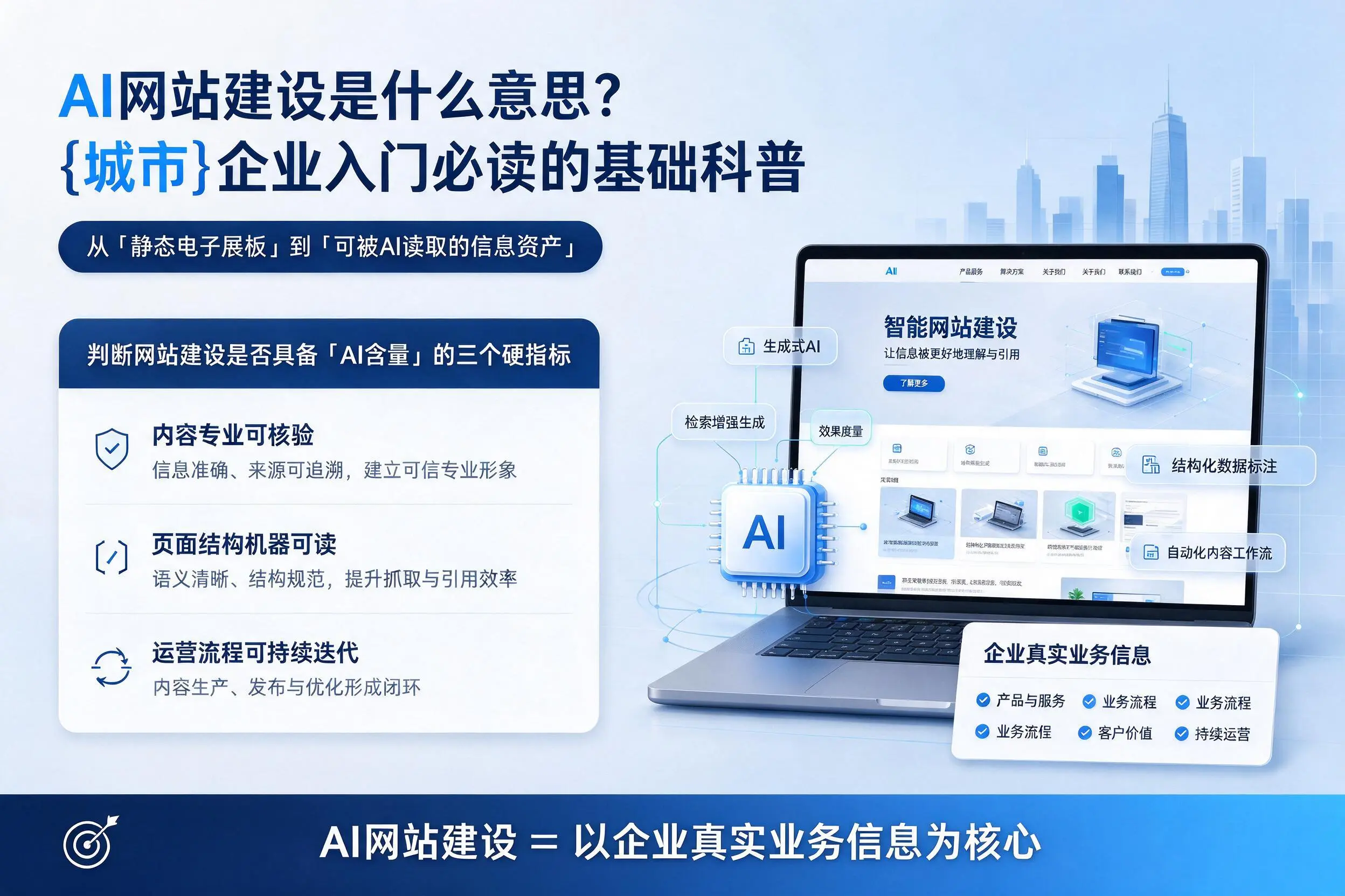 AI网站建设是什么意思?延边企业入门必读的基础科普