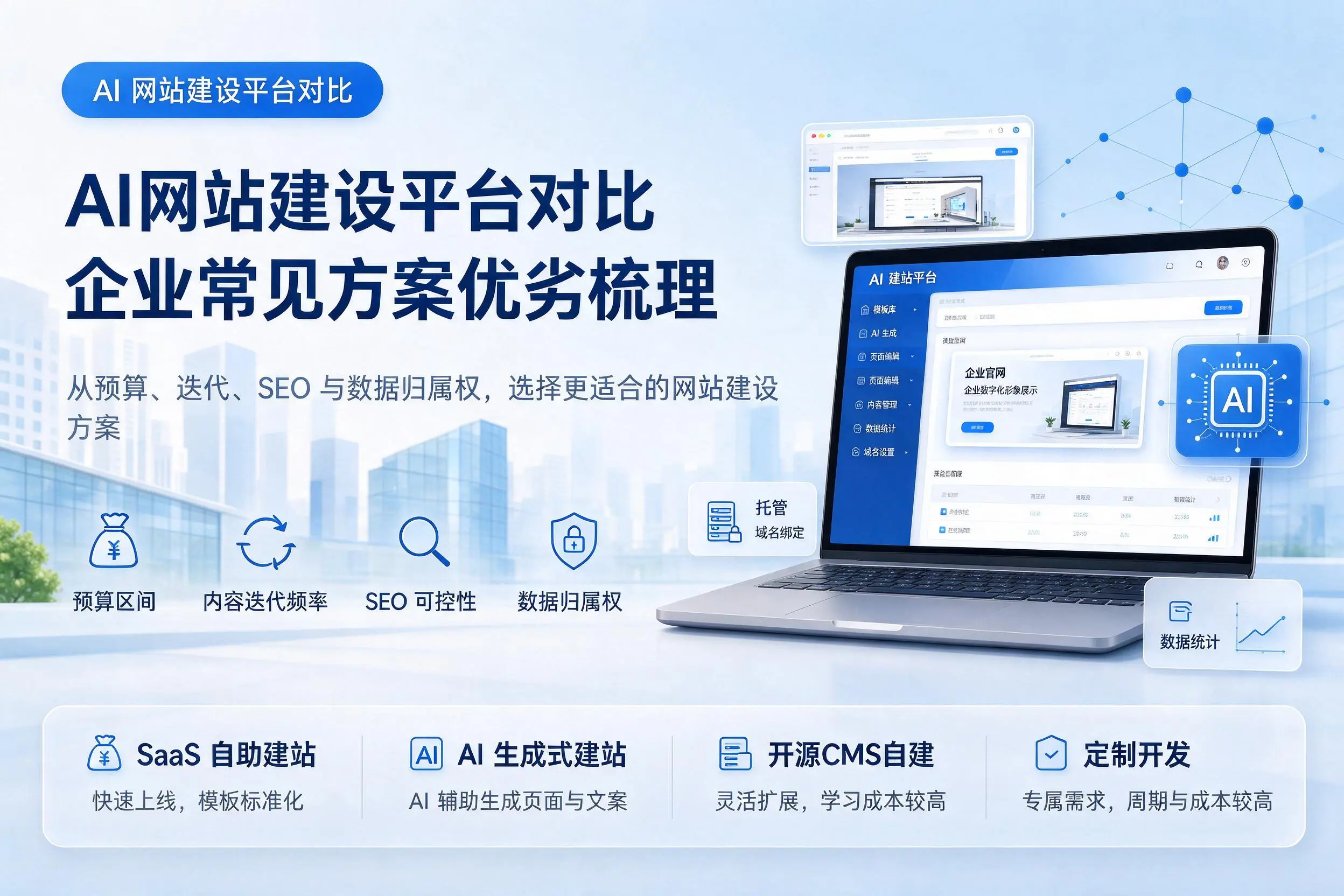 AI网站建设平台对比，延边企业常见方案优劣梳理