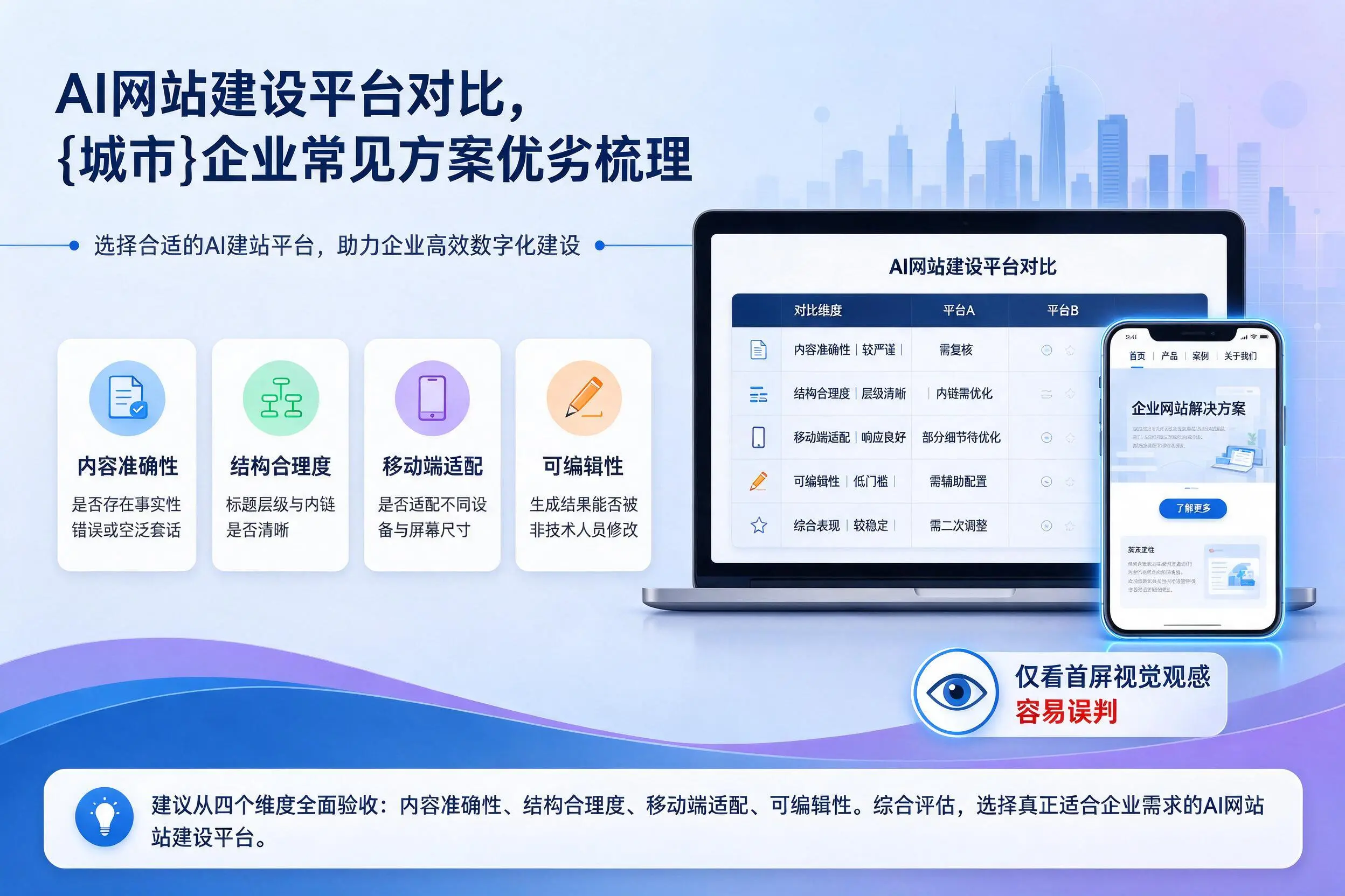 AI网站建设平台对比，延边企业常见方案优劣梳理