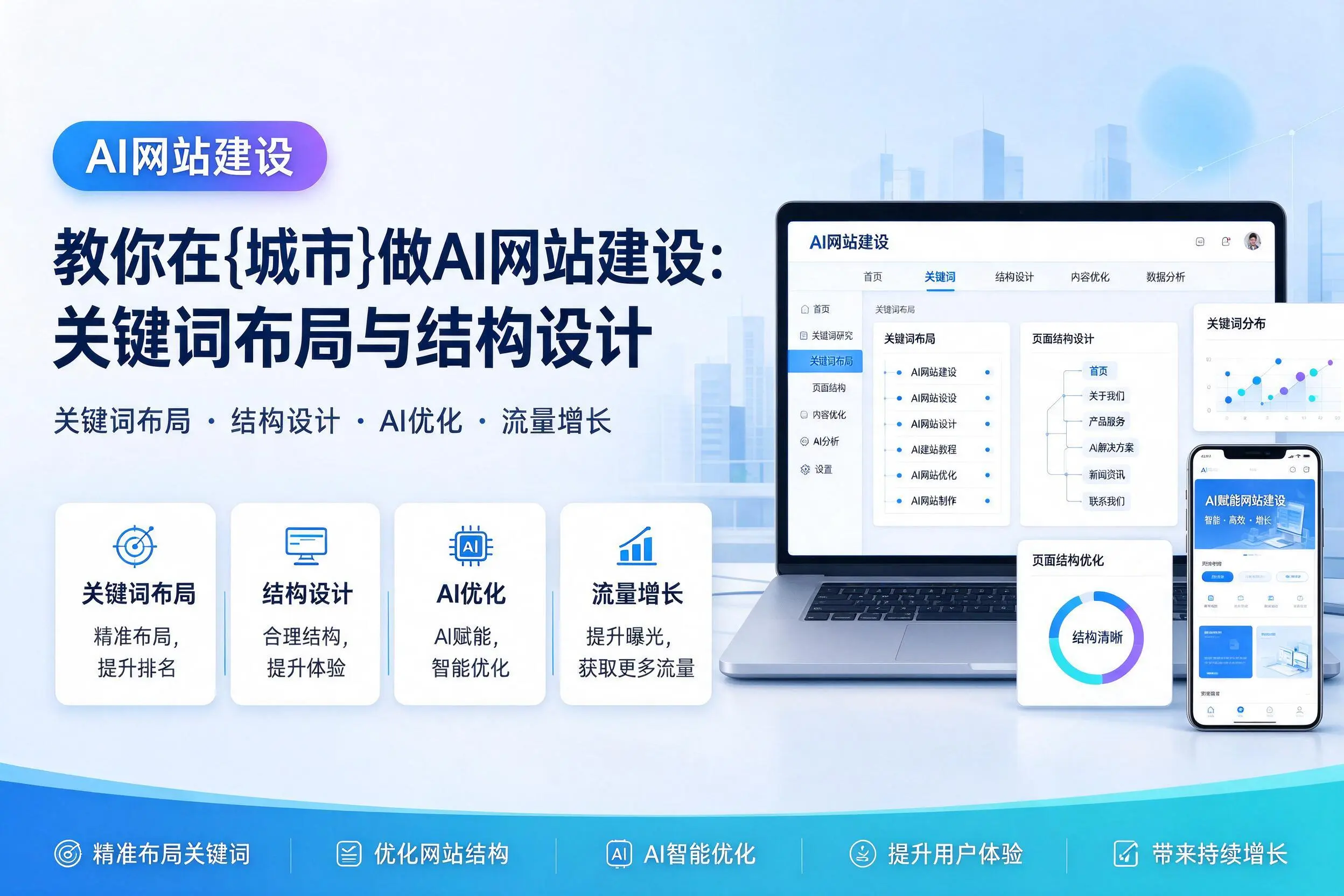 教你在延边做AI网站建设:关键词布局与结构设计