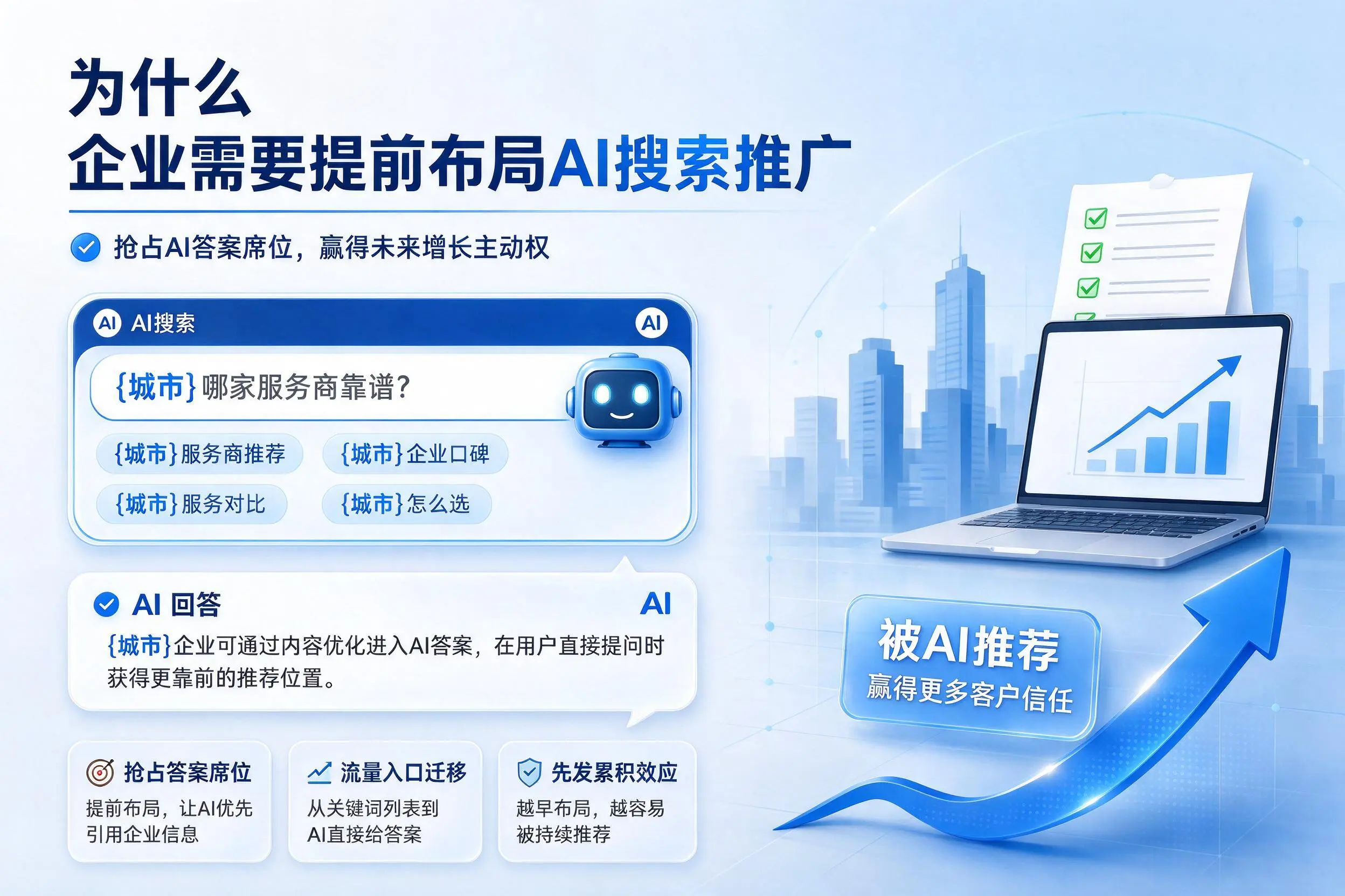 为什么延边企业需要提前布局AI搜索推广